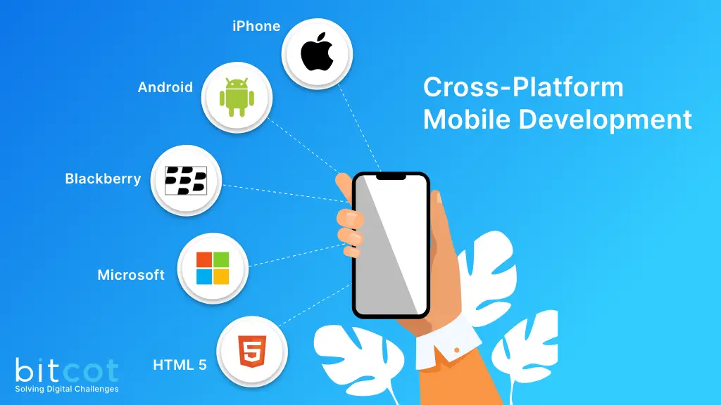 cross-platform app development by garage2global